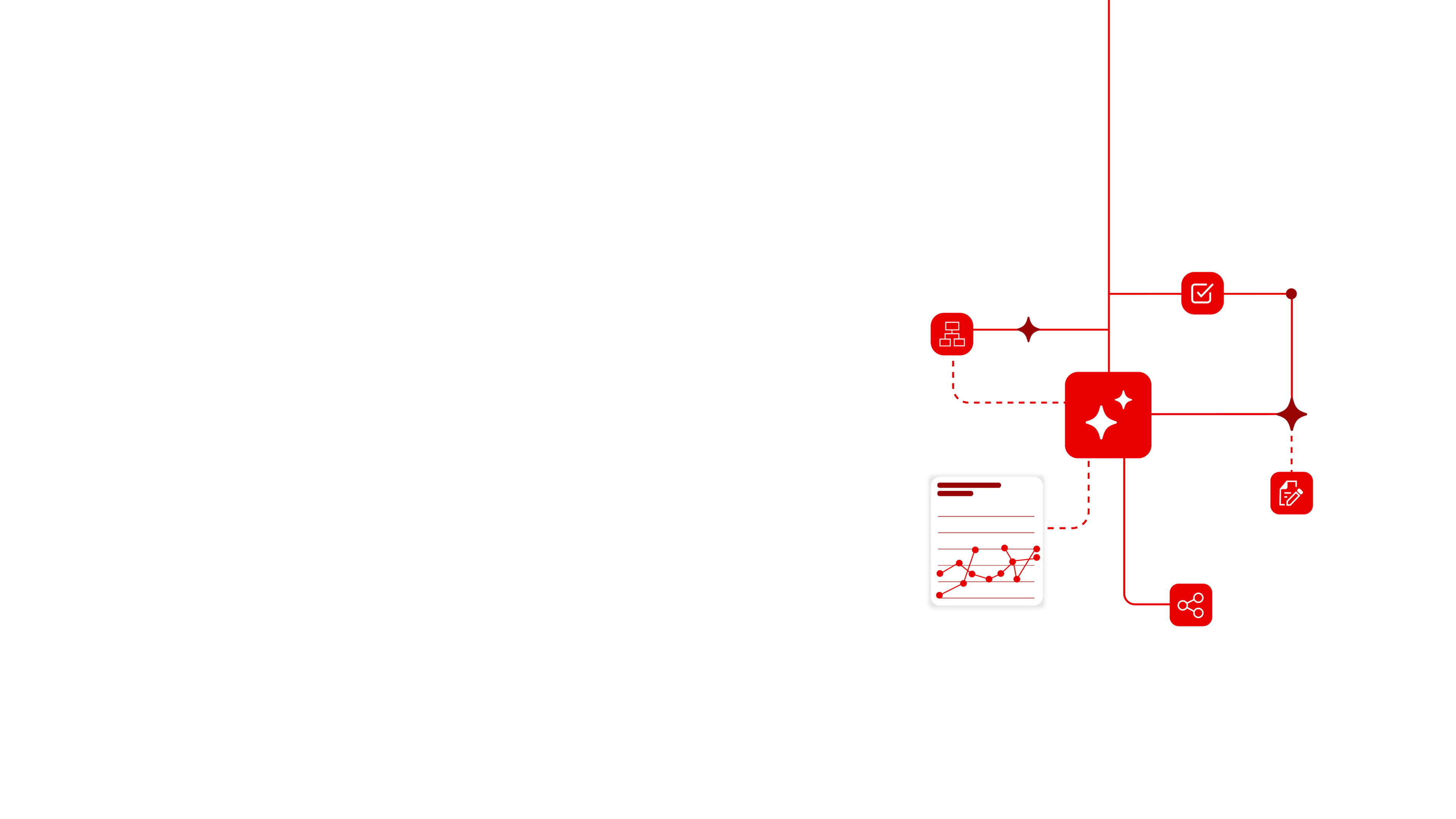 Transformação Digital SAP